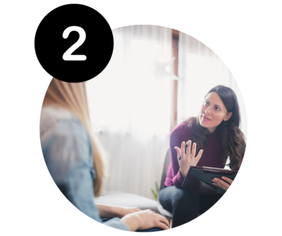 Get A Customized Plan
